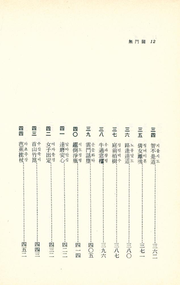 『無門關(무문관)』 6