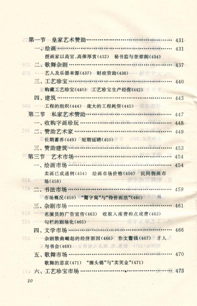 『中国艺术经济史』