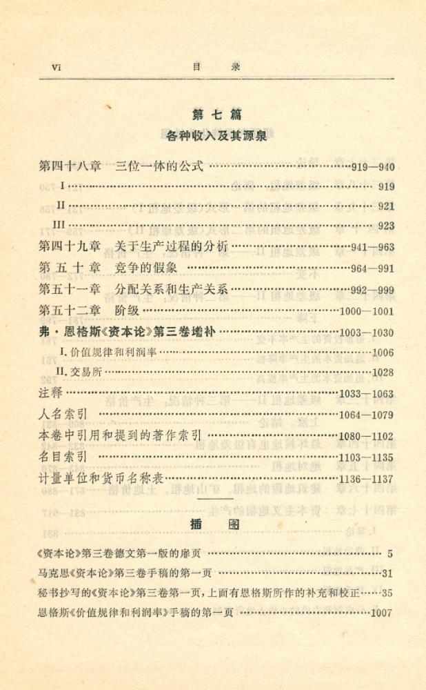 『资本论 第三卷』 7