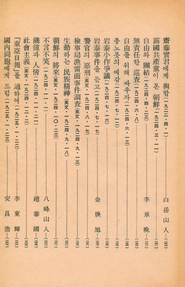 『日政下 東亞日報 押收 社說集(일정하 동아일보 압수 사설집)』