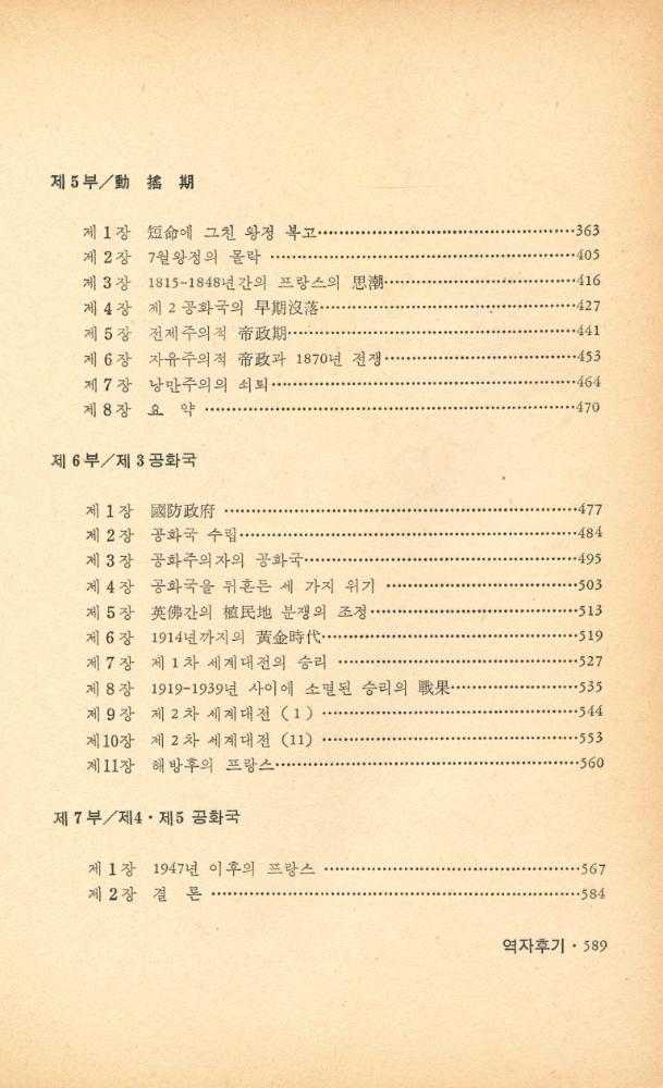 『弘盛新書 27 - 프랑스사(홍성신서 27 - 프랑스사)』 4