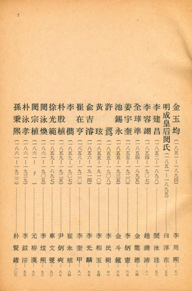 『韓國近代人物白人選(한국근대인물백인선)』 3
