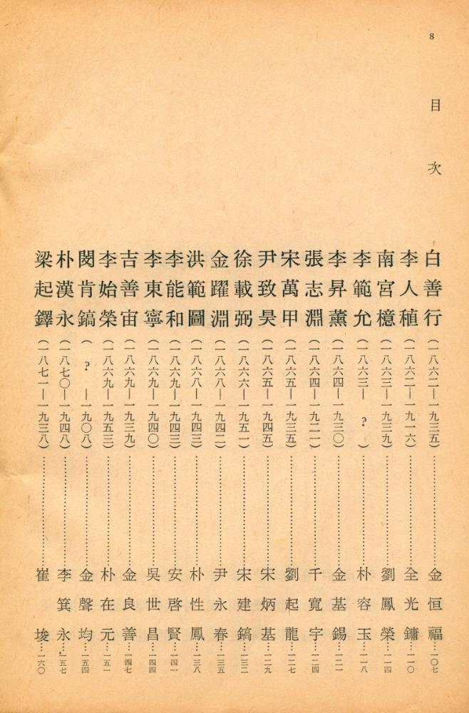 『韓國近代人物白人選(한국근대인물백인선)』 4