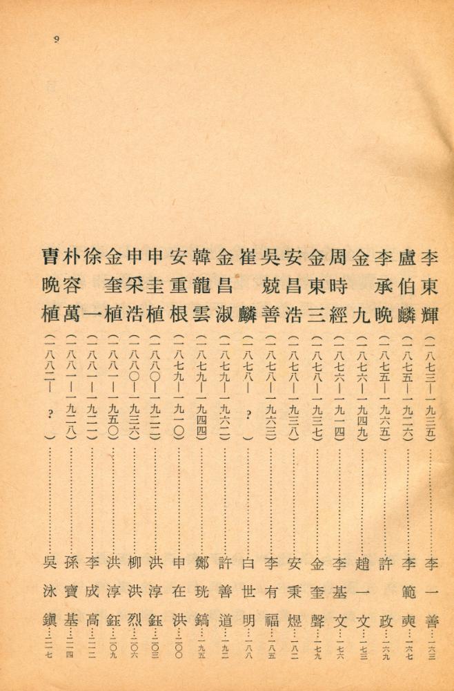 『韓國近代人物白人選(한국근대인물백인선)』 5