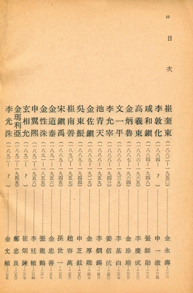 『韓國近代人物白人選(한국근대인물백인선)』 6