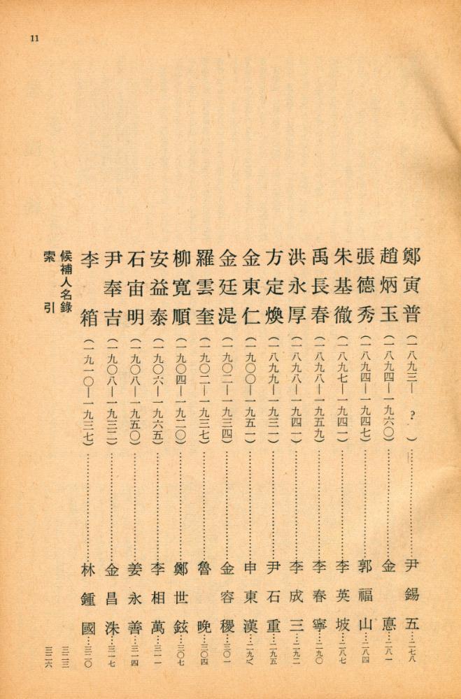 『韓國近代人物白人選(한국근대인물백인선)』 7