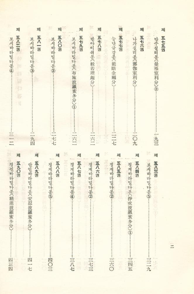 『한글 대장경 29 - 대반야바라밀다경 Ⅳ』 3