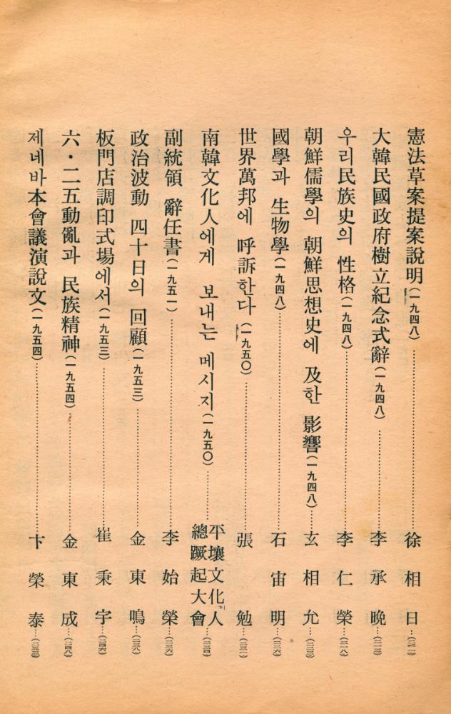 『韓國現代名論說集(한국현대명논설집)』 6