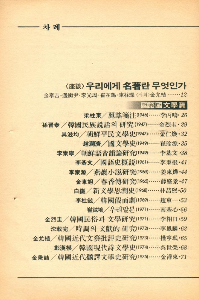 『1945년-1984년 현대 한국의 名著 100권(1945년-1984년 현대 한국의 명저 100권)』 2