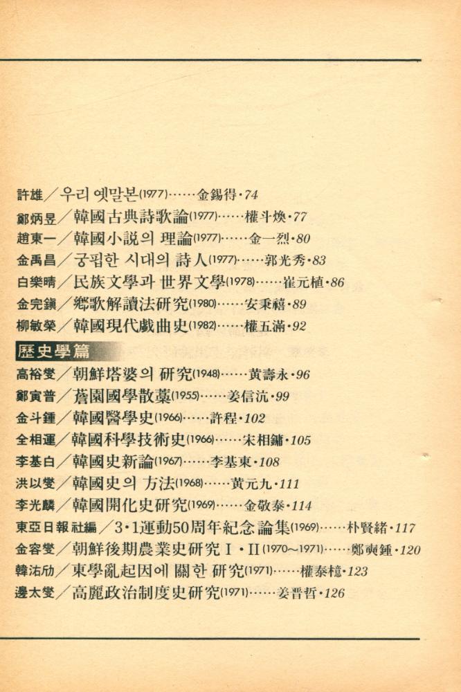 『1945년-1984년 현대 한국의 名著 100권(1945년-1984년 현대 한국의 명저 100권)』 3