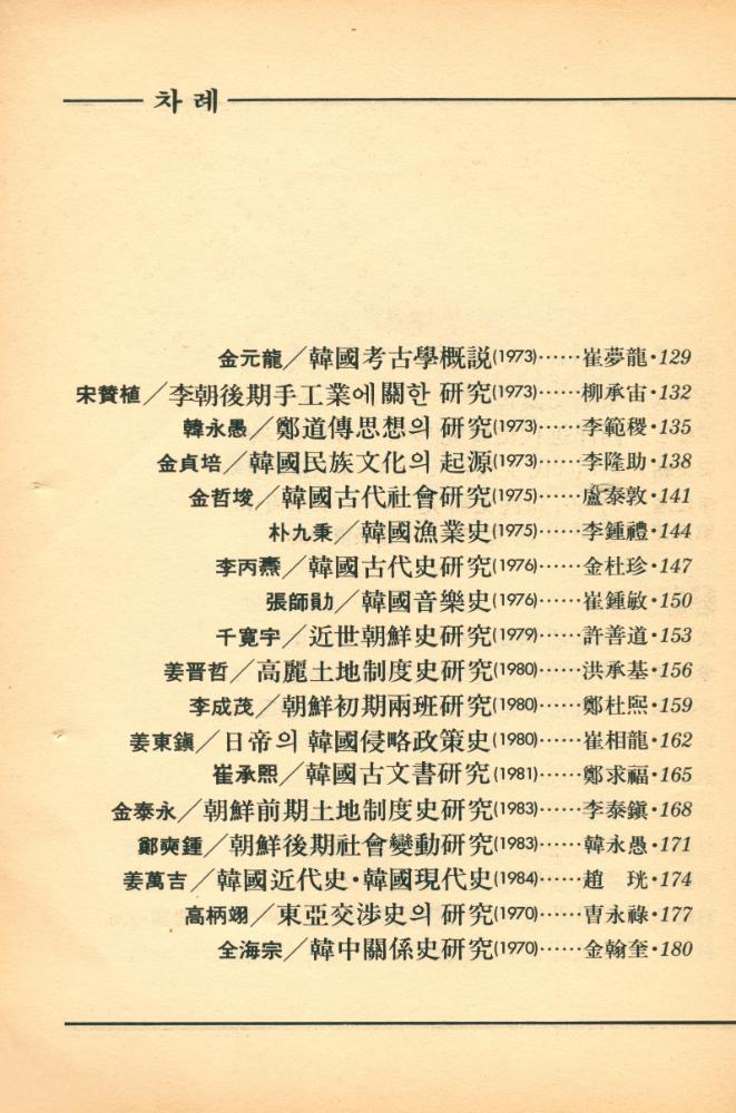 『1945년-1984년 현대 한국의 名著 100권(1945년-1984년 현대 한국의 명저 100권)』 4