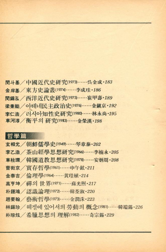 『1945년-1984년 현대 한국의 名著 100권(1945년-1984년 현대 한국의 명저 100권)』 5