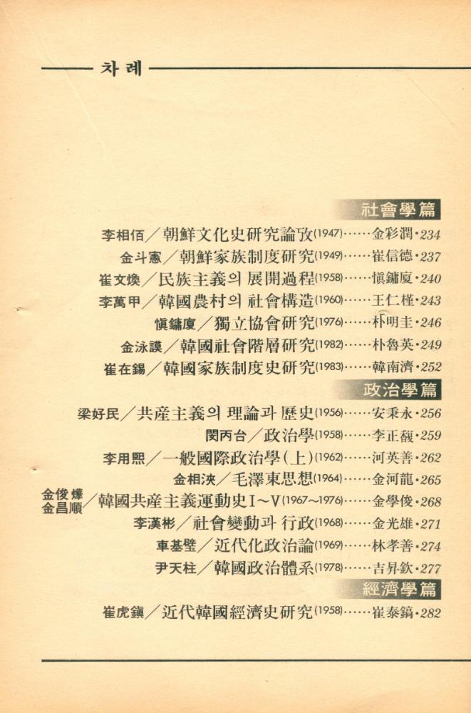 『1945년-1984년 현대 한국의 名著 100권(1945년-1984년 현대 한국의 명저 100권)』 6