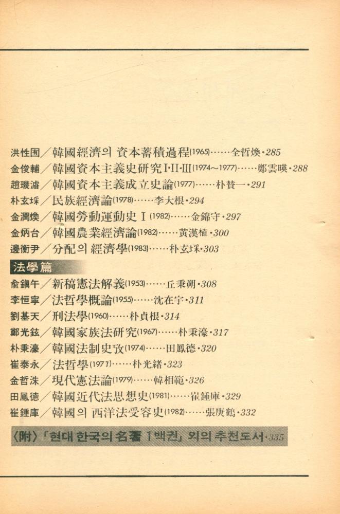 『1945년-1984년 현대 한국의 名著 100권(1945년-1984년 현대 한국의 명저 100권)』 7