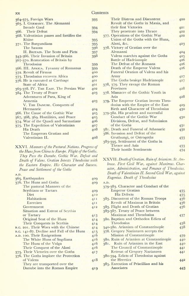 『GREAT BOOKS OF THE WESTERN WORLD : 40 GIBBON Ⅰ』