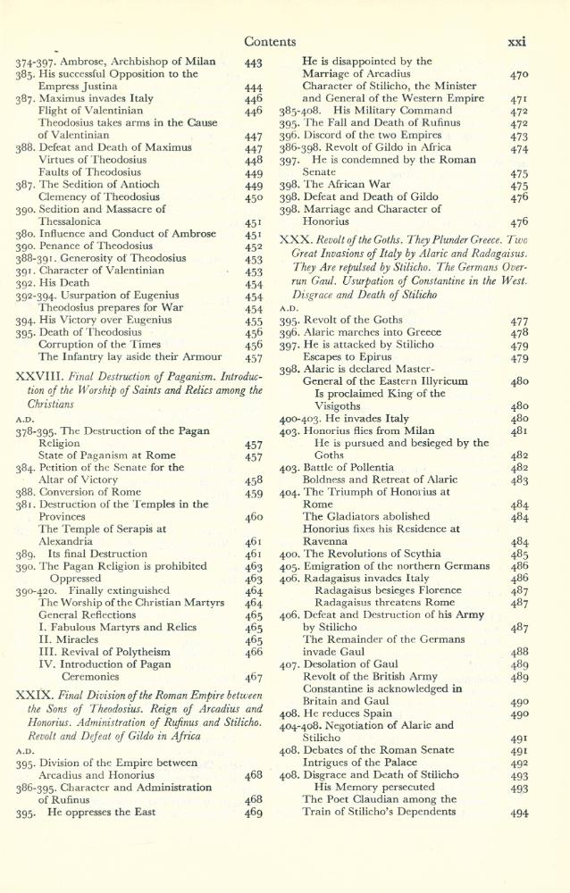 『GREAT BOOKS OF THE WESTERN WORLD : 40 GIBBON Ⅰ』