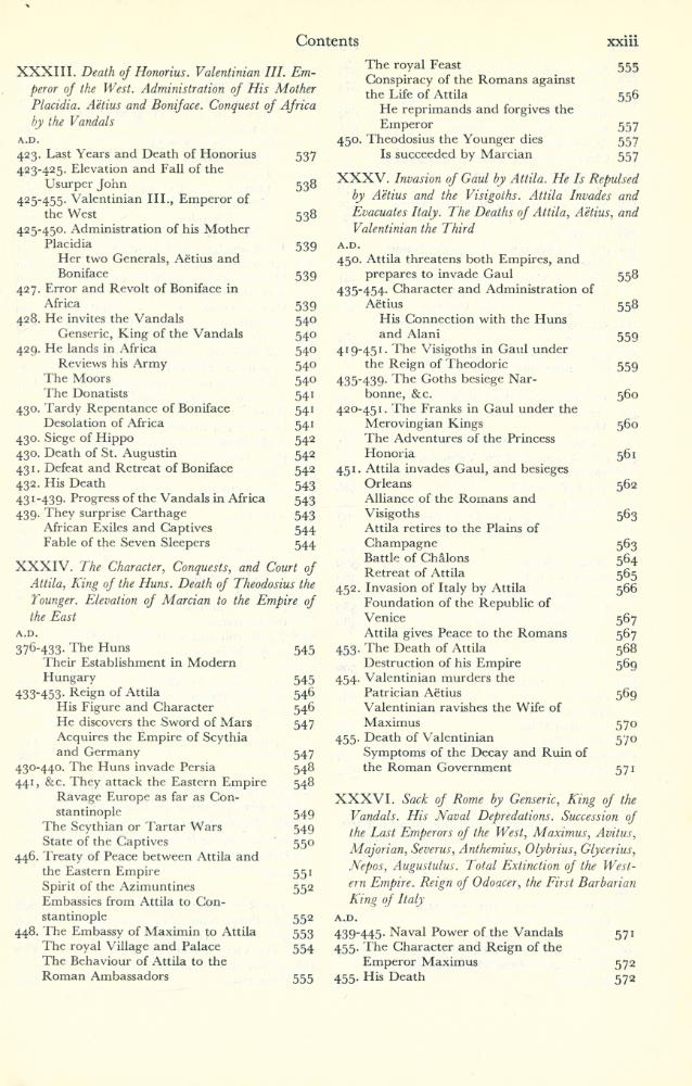 『GREAT BOOKS OF THE WESTERN WORLD : 40 GIBBON Ⅰ』