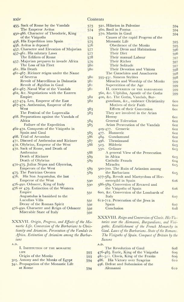 『GREAT BOOKS OF THE WESTERN WORLD : 40 GIBBON Ⅰ』