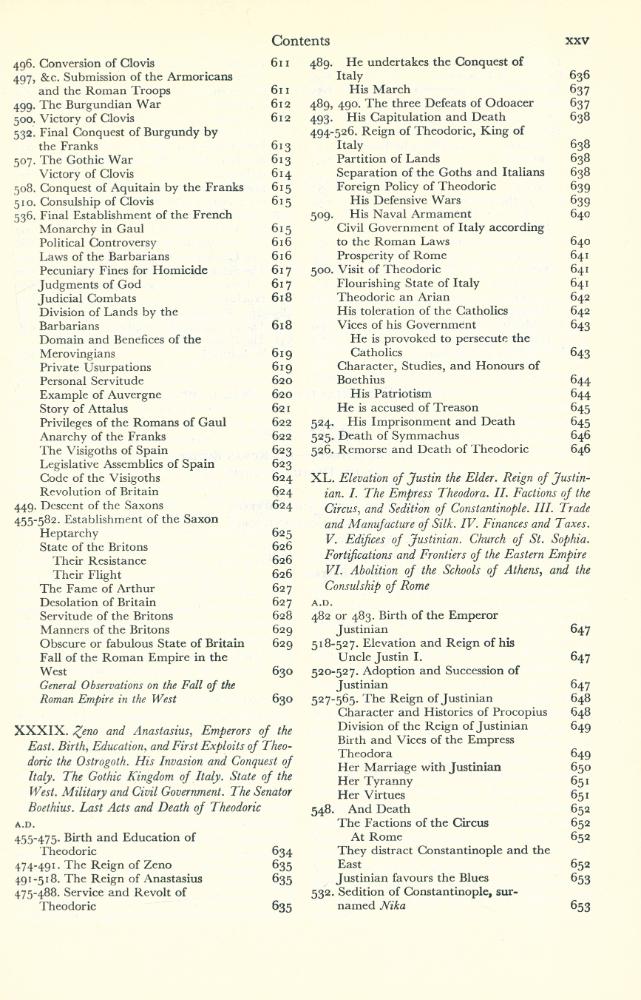 『GREAT BOOKS OF THE WESTERN WORLD : 40 GIBBON Ⅰ』