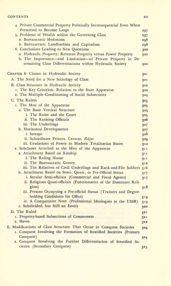 『ORIENTAL DESPOTISM : A COMPARATIVE STUDY OF TOTAL POWER』