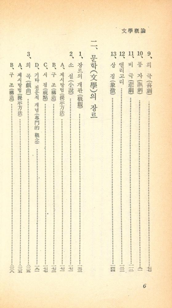 『乙酉文庫 105 - 文學概論(을유문고 105 - 문학개론)』 3