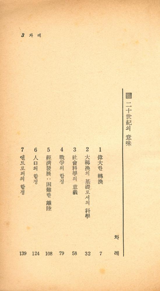 『瑞文文庫 005 - 二十世紀의 意味(서문문고 005 - 이십세기의 의미)』 2