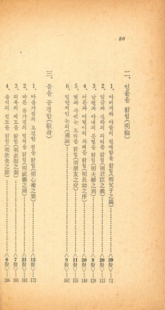 『瑞文文庫 283 - 小學新講<内篇>(서문문고 283 - 소학신강<내편>)』 3