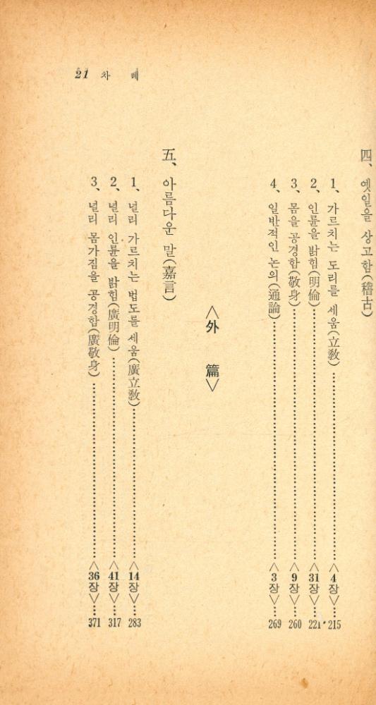 『瑞文文庫 283 - 小學新講<内篇>(서문문고 283 - 소학신강<내편>)』 4