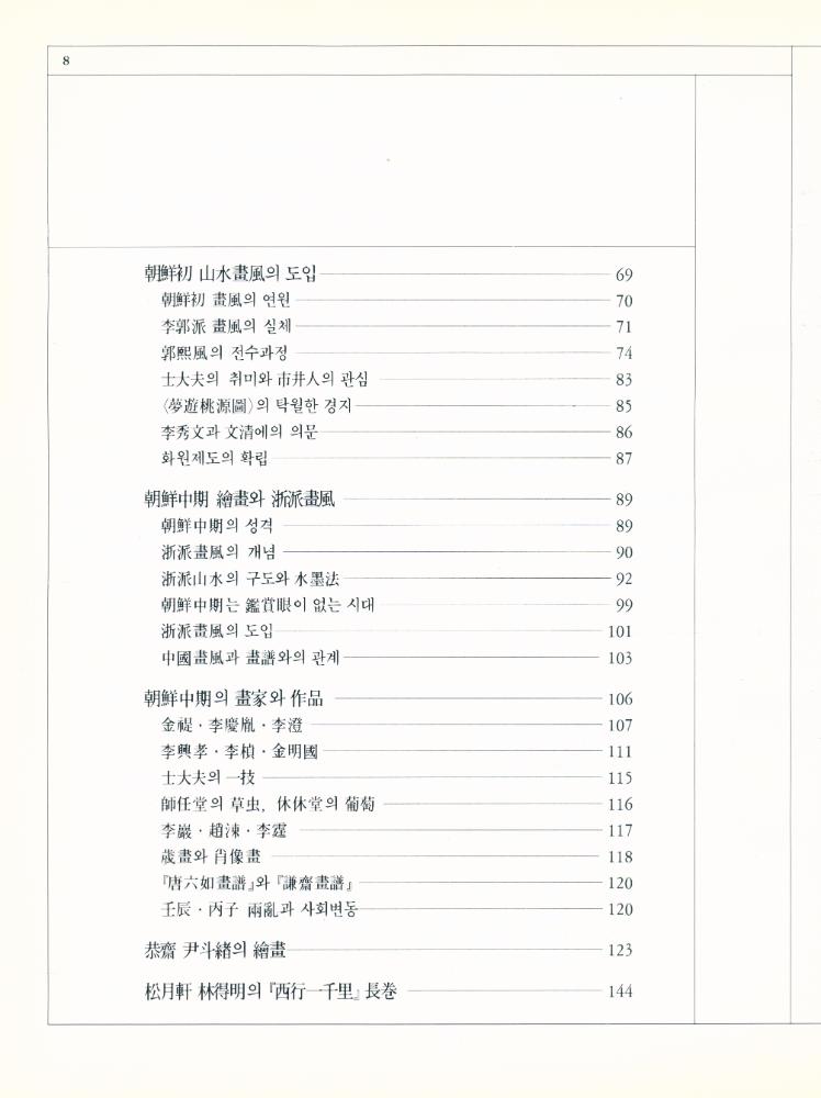 『韓國繪畵史論(한국회화사론)』 3