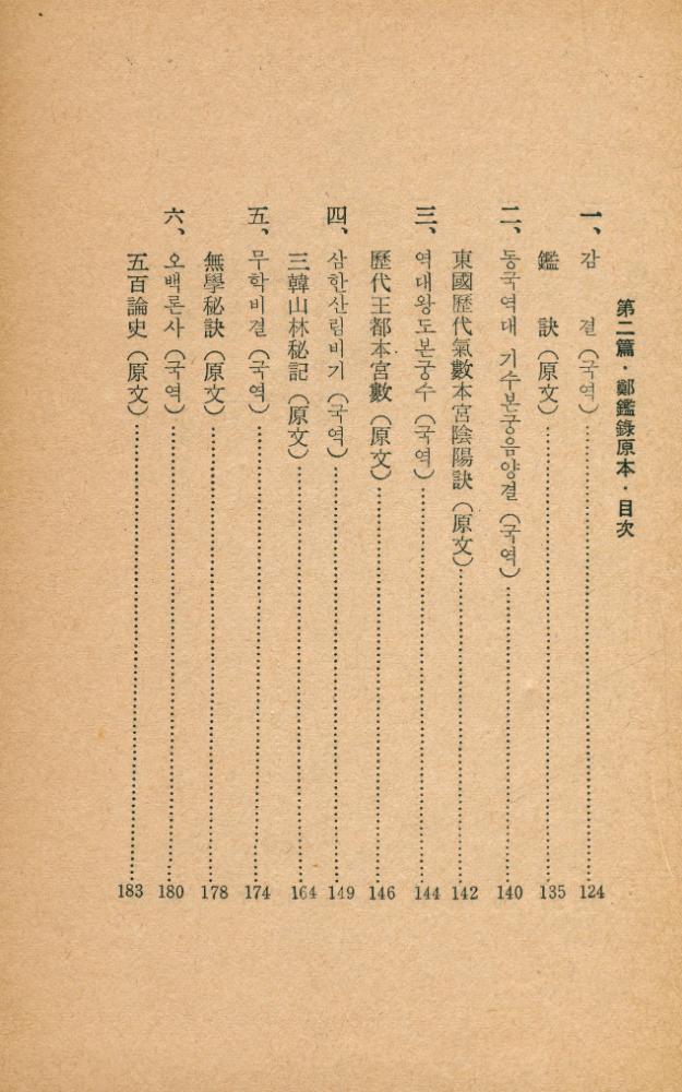 『鄭鑑錄(정감록)』 5