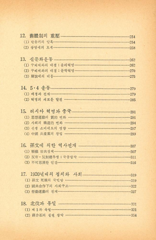 『오늘의 思想新書 17 - 中國現代史(오늘의 사상신서 17 - 중국현대사)』 4