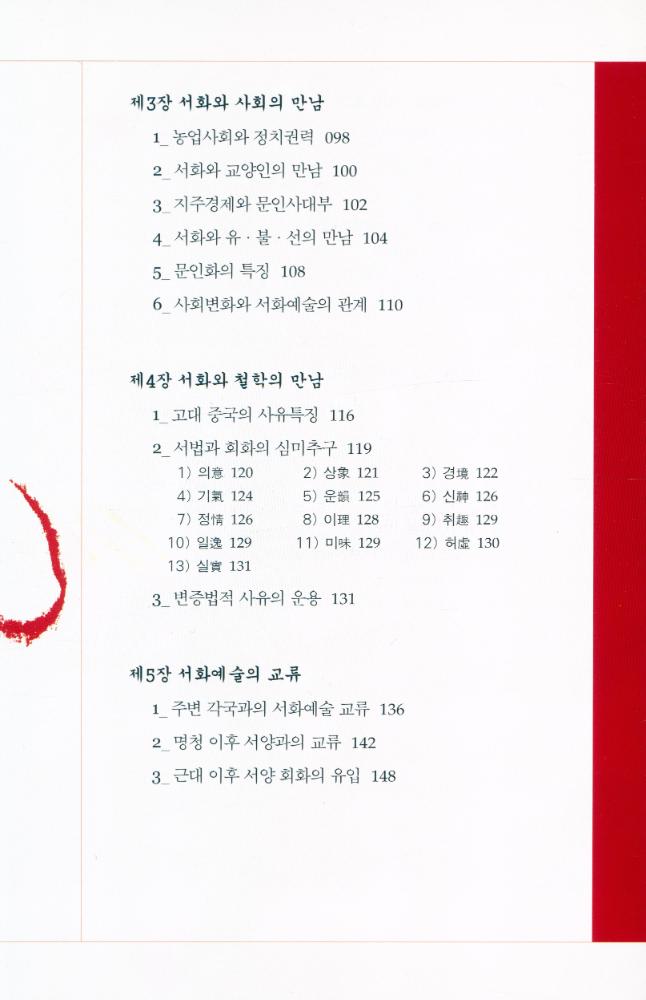 『서법과 회화』 3