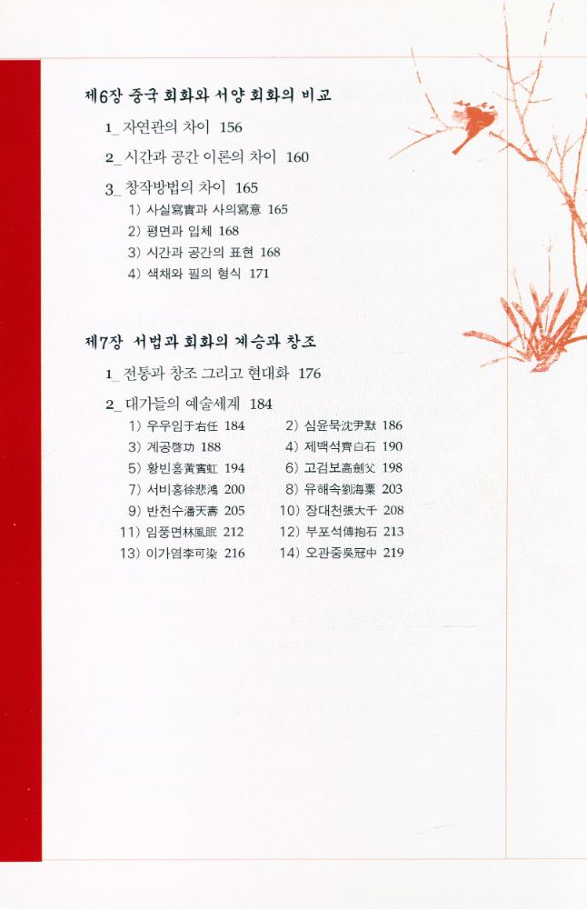 『서법과 회화』 4