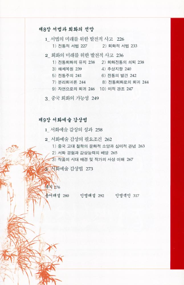 『서법과 회화』 5