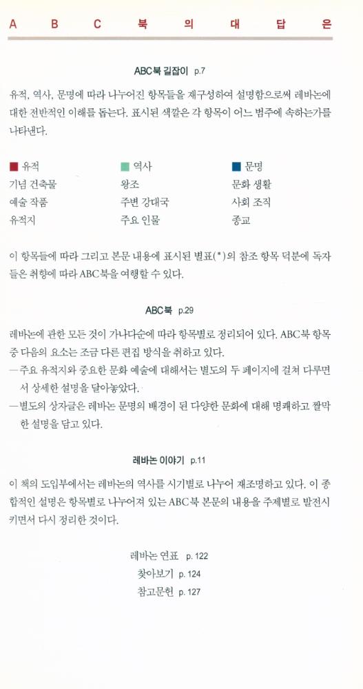 『창해ABC북 030 - 레바논』 2