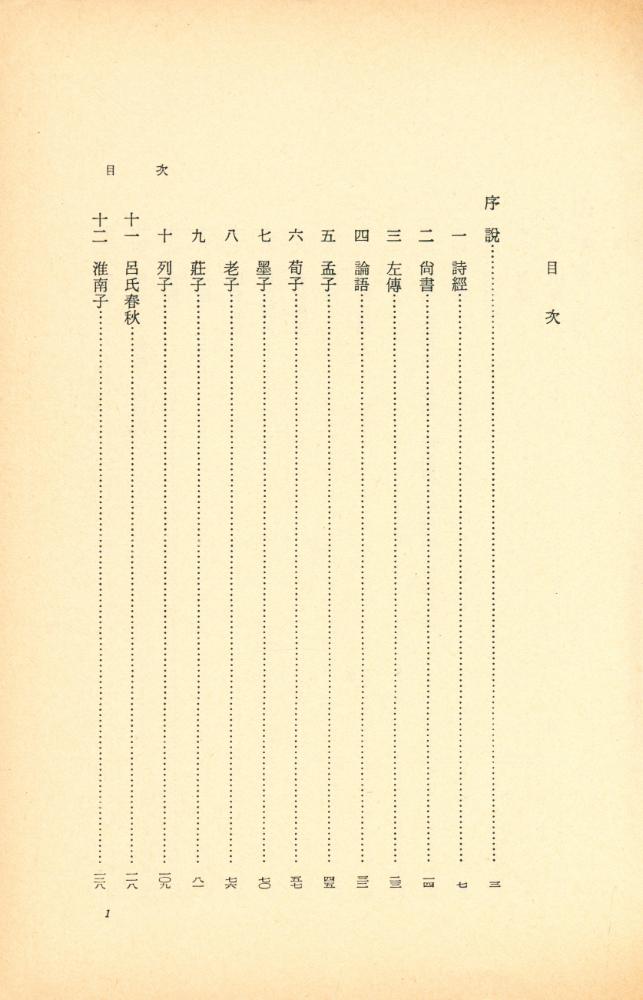『上古より漢代に至ろ性命觀の展開: 人性と運命觀の歴史』 2