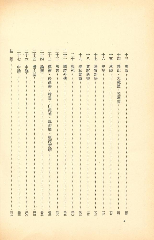 『上古より漢代に至ろ性命觀の展開: 人性と運命觀の歴史』 3