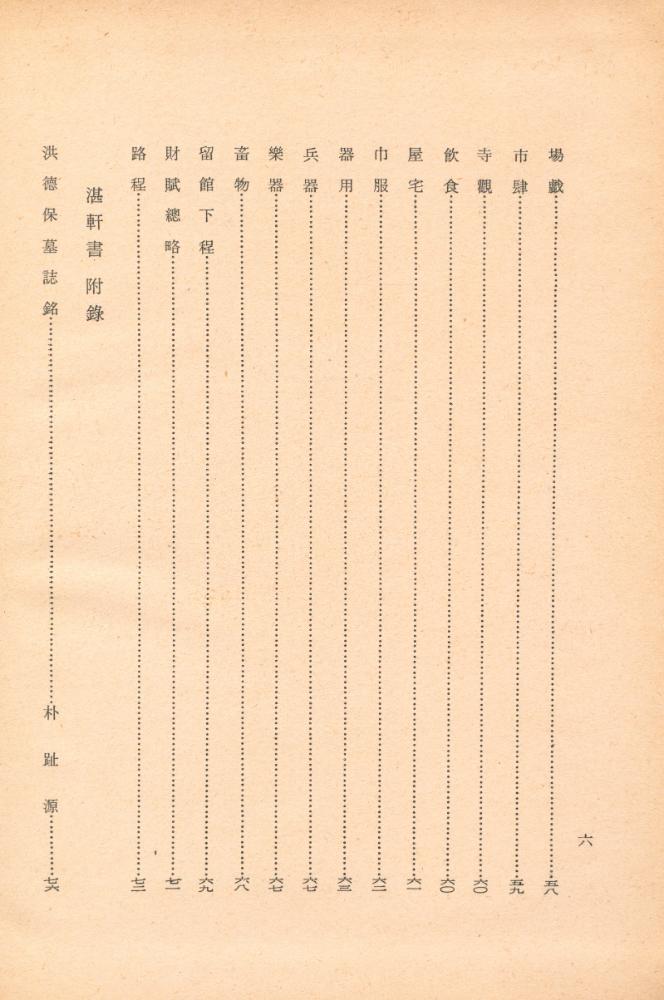 『古典國譯叢書 76 - 國譯 湛軒書 Ⅳ(고전국역총서 76 - 국역 담헌서 Ⅳ)』