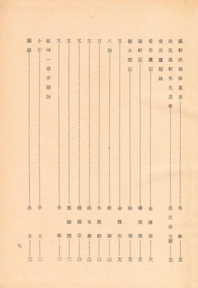 『古典國譯叢書 76 - 國譯 湛軒書 Ⅳ(고전국역총서 76 - 국역 담헌서 Ⅳ)』