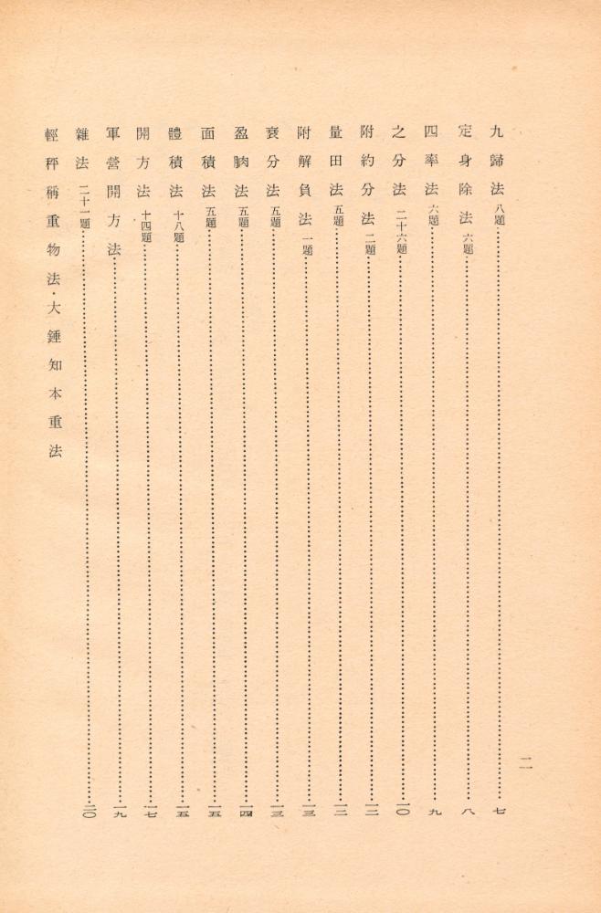 『古典國譯叢書 76 - 國譯 湛軒書 Ⅲ(고전국역총서 76 - 국역 담헌서 Ⅲ)』 7