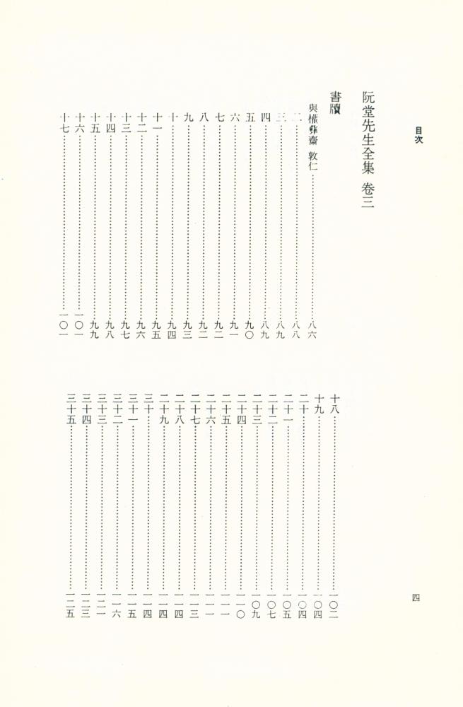 『완당전집 Ⅰ』