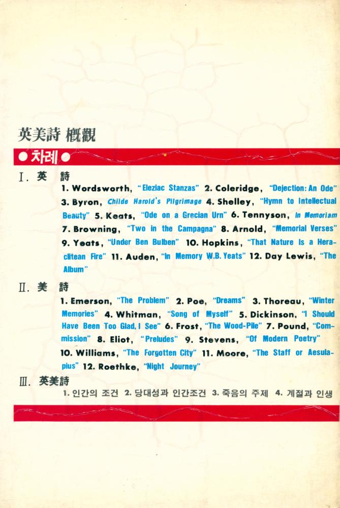 『英美詩 槪觀(영미시 개관)』 4