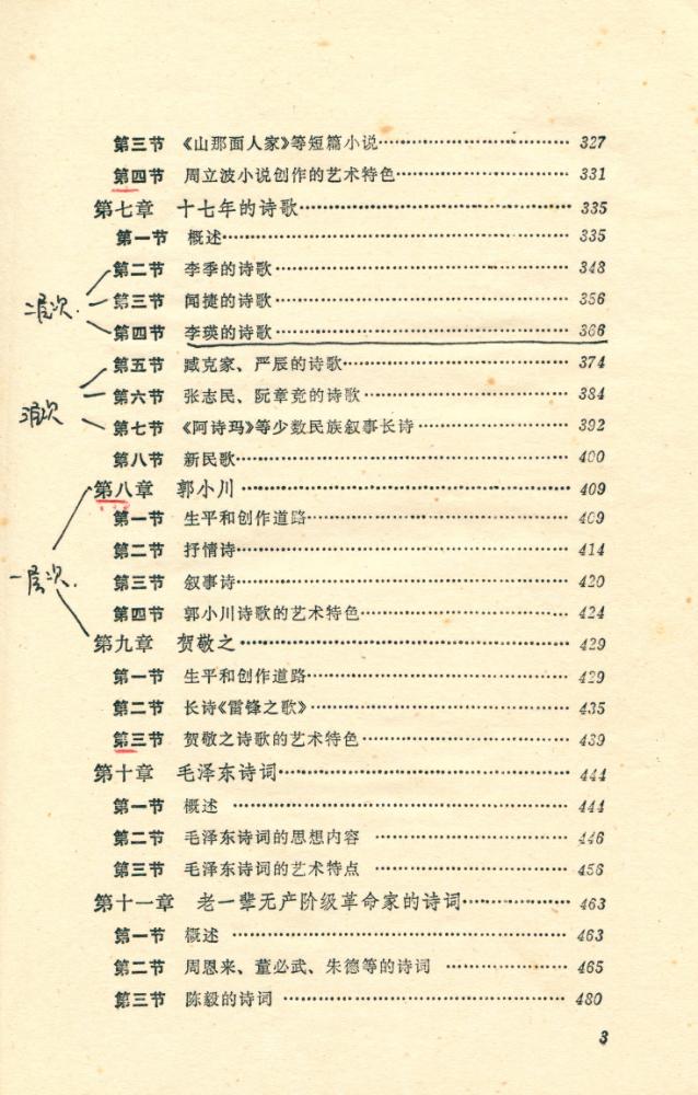『中国当代文学史初稿 (上册)』 4