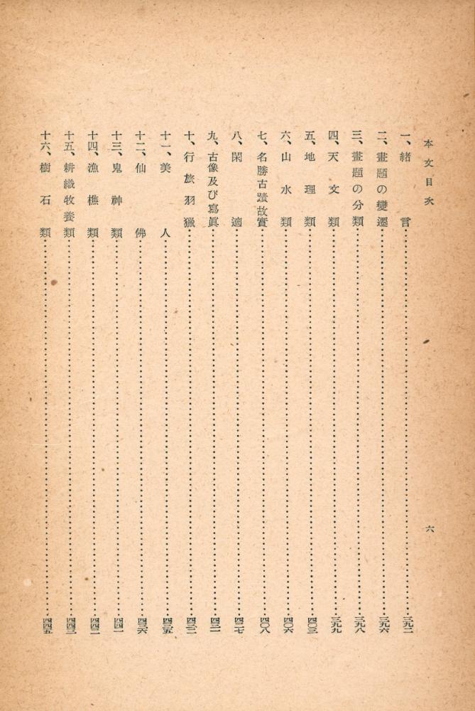 『支那繪畫史研究』 7