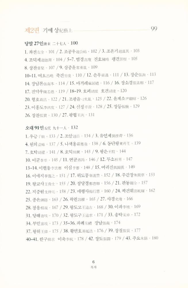 『곽약허의 도화견문지』 3