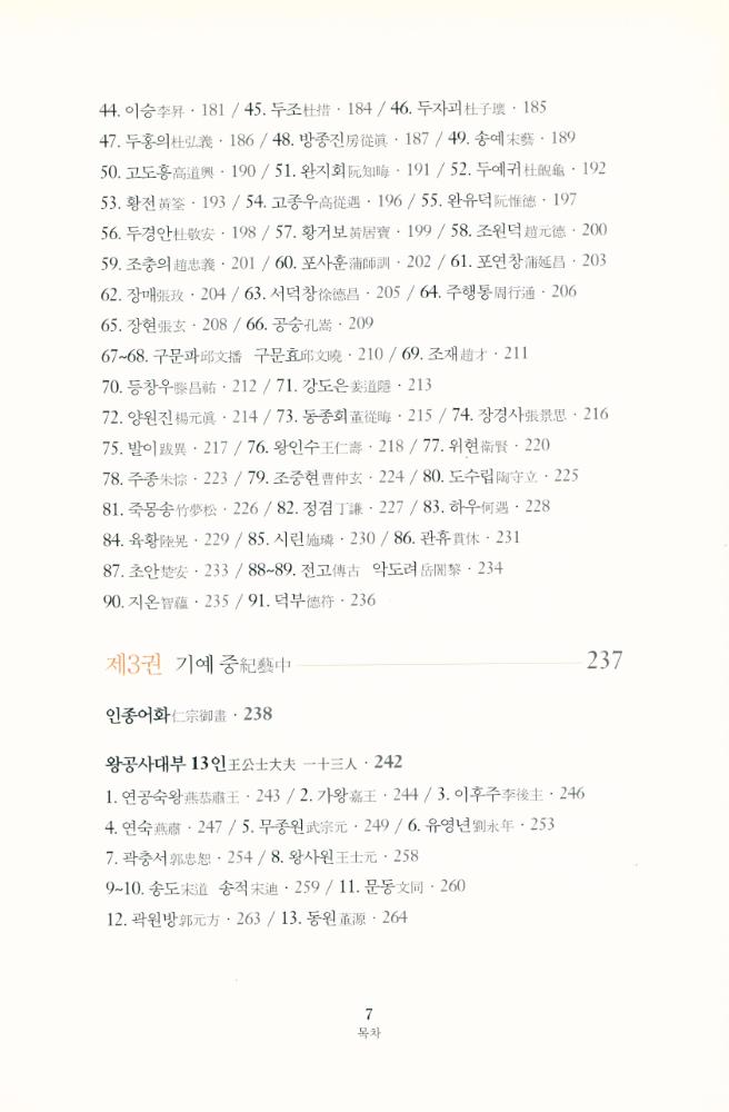 『곽약허의 도화견문지』 4