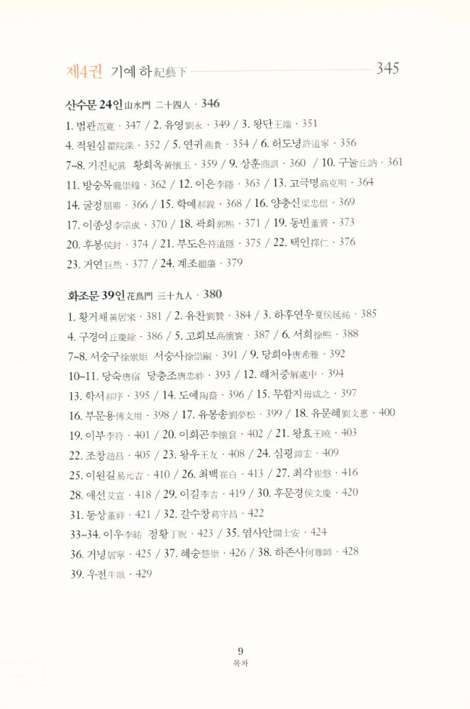 『곽약허의 도화견문지』 6