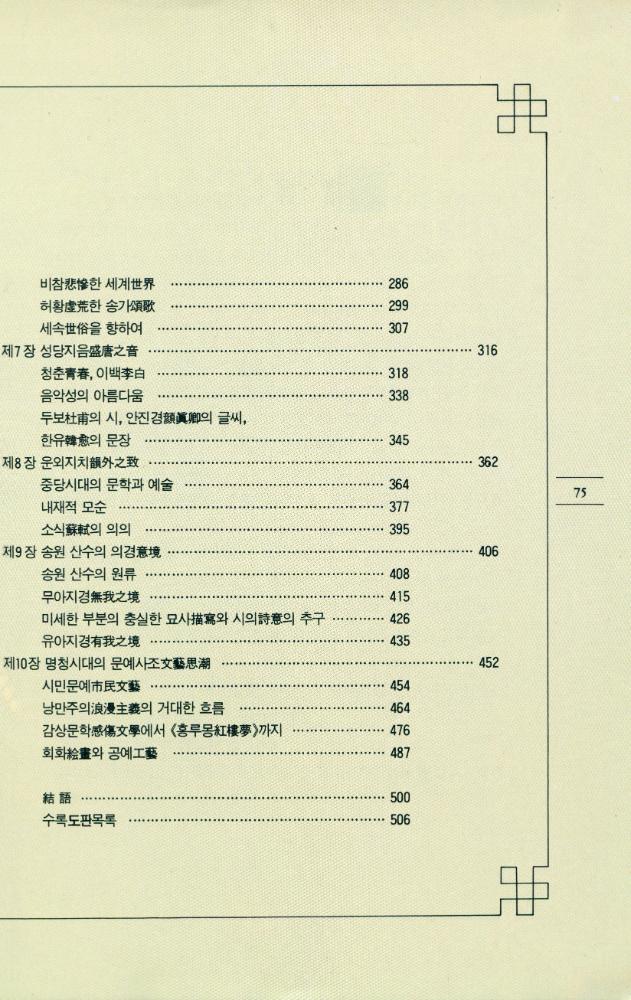 『文藝新書 47 - 美의 歷程(문예신서 47 - 미의 역정)』 3