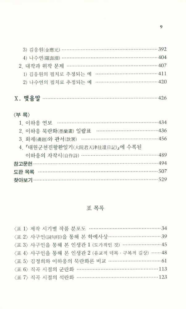 『한국문화예술대계 20 - 흥선대원군 이하응의 예술세계』 5
