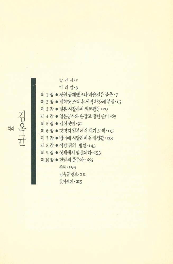 『근대 인물한국사 203 - 김옥균』 2